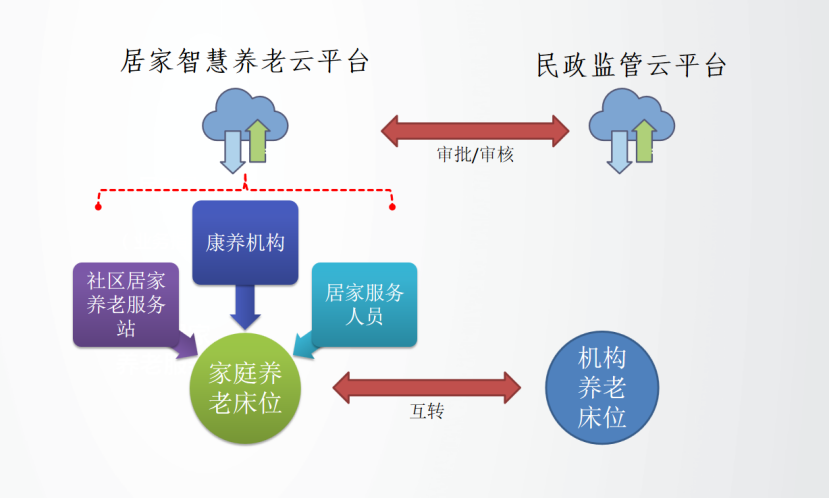 4dc7561268bdd79a47da8c25a909ec8.png